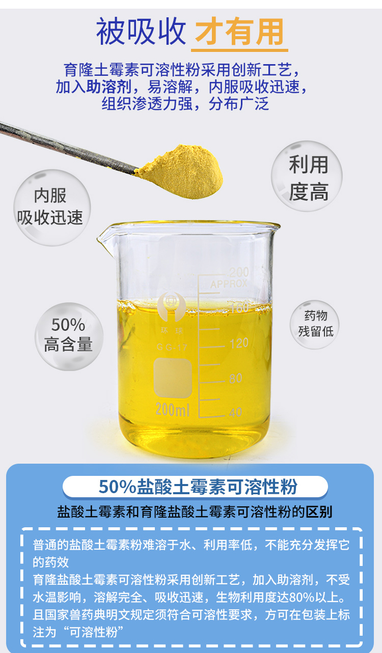 土霉素详情_03.jpg